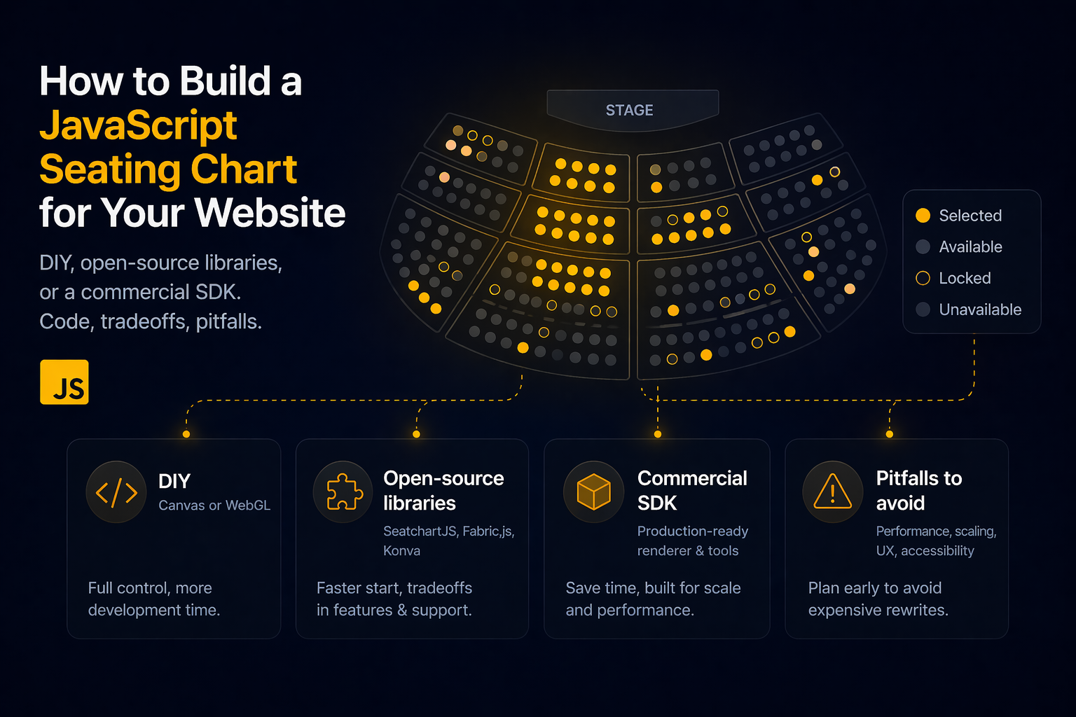 How to Build a JavaScript Seating Chart for Your Website
