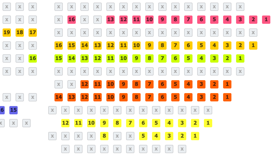 Seating plans. How do we render?