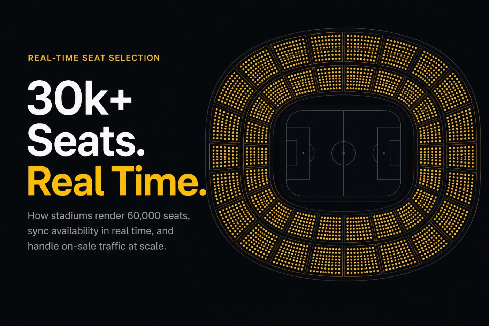 Real-Time Seat Selection for Sports Venues and Stadiums